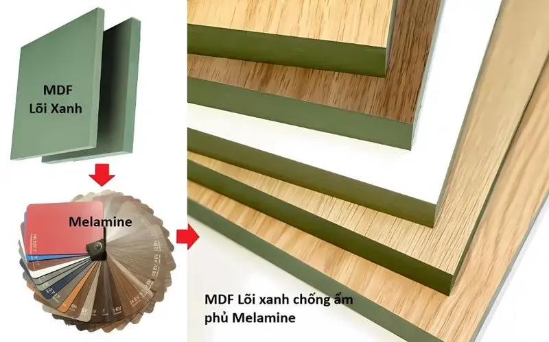 Tủ Thuốc Đông Y Gỗ MDF Lõi Xanh Chống Ẩm